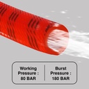 Kenmaster Selang Air Pressure KM-2225 Hose / Selang Kompresor Hose / Selang Air High Pressure / Selang Cuci Mobil / Selang Cuci Motor