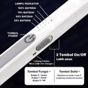 Kenmaster Raket Nyamuk 2 IN KM-108 + Lampu LED + UV / Raket Serangga / Raket Lalat - Pembasmi Serangga - Mosquito - MOSQ028