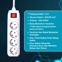 Kenmaster Stop Kontak 4 Lubang Overheat SNI 4M Stopkontak Colokan Listrik Colokan