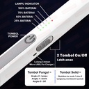 Kenmaster Raket Nyamuk 2 IN KM-108 + Lampu LED & UV / Raket Serangga / Raket Lalat - Pembasmi Serangga - Mosquito Killer