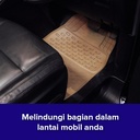 AVATAR Karpet Mobil / Alas Mobil / Keset Mobil - 9333 - 2 Baris 3 Pcs