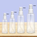 Botol Parfum 100 ML Botol Parfum 60 ML Botol Parfum 50 ML - per 3 Pcs Bottle Spray / Botol Parfum Refill / Botol Parfum Plastik / Botol Plastik