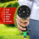 Kenmaster Kepala Semprotan Air Cuci Mobil - KM 1785 / Kepala Semprotan Selang Air / Penyiram Tanaman / Semprotan Tanaman / Semprotan Cuci Mobil Motor / Water Gun Spray / Nozzle Alat Semprotan / Water Jet Spray / Alat Berkebun
