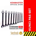 Smarto Kunci Ring Pas 17mm - Chrome Varadium (CRV)