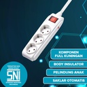 Kenmaster Stop Kontak F3 Lubang Overheat Stopkontak Colokan Listrik Colokan SNI