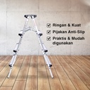 Kenmaster Tangga Lipat Tangga Pendek Tangga Rumah Tangga 4 Step Alumunium KM204