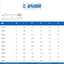 UNIOR Ratchet combination wrench - 160/2