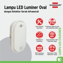 Lampu Sorot dengan Pendeteksi Infrared Brennenstuhl LED oval luminaire OL 1600 P w/ infrared motion detector/ Lampu Penerangan