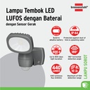 Lampu Sorot dengan Sensor Gerak Brennenstuhl LED Wall Light LUFOS with Motion Sensor 440lm IP44 / Lampu Penerangan