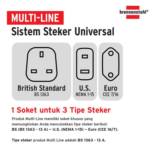 Stop Kontak Kabel Extension Terminal Listrik 5 Lubang Brennenstuhl Universal Premium Office Multi Line 5 Socket 3m / Colokan Listrik Universal Kabel 3 Meter untuk Desktop Meja Ruang Meeting - 1156057415