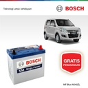 Bosch Aki Mobil Suzuki Karimun Wagon MF Blue NS40ZL