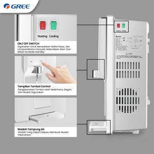 Slim Wall Dispenser  Water Purification System - GREE - WTE-XB-032-D