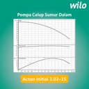 Pompa Satelit Submersible 0,5 HP Wilo Actun 3.02-15 + K 40 M