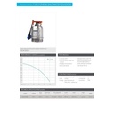 Pompa Celup Air Kotor Waterplus SS-W 250 SA