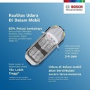 Bosch AF5945 Aeristo Premium Filter Kabin Anti Virus Mobil Yaris Gen1