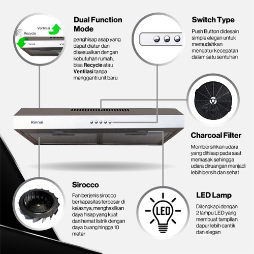 Cooker Hood Rinnai Stainless RH 126 SS 60 cm