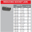 Rucika Vlok Sok / Reducer PVC