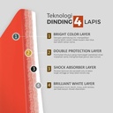 Tandon Air | Toren Air 950 Liter Lucky LS 95