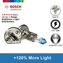 Bosch Lampu Mobil Gigalight Plus 120 H1 - 12V 55W - 1987301105
