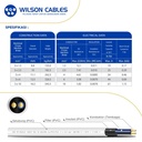 Kabel Listrik Tembaga / NYMHY 3 X 1.5 mm2 / 50 Meter | Wilson Cable
