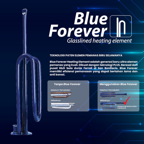 Water Heater Listrik Ferroli QQ Series 30 Liter Low Watt