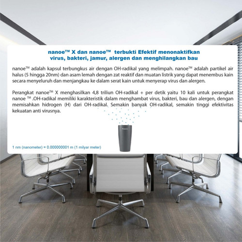 Air Purifier Portable Mobil Panasonic F-GPT01A