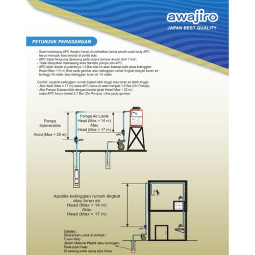 APC Pressure Control Awajiro SU - AP 50090