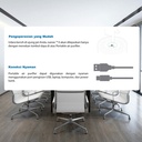 Air Purifier Portable Mobil Panasonic F-GPT01A