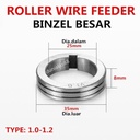 Binzel Wire Feeder Wheel Roller Besar Ukuran 1.0mm-1.2mm Double Size