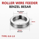 Binzel Wire Feeder Wheel Roller Besar Ukuran 0.8mm-1.0mm Double Size