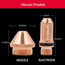Nozzle+Electrode YUEYANG 200A 2.0mm Sparepart Plasma Cutting Torch SET
