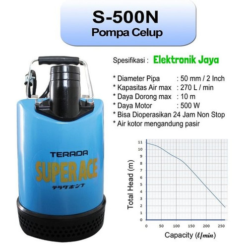 S 500 N TERADA POMPA CELUP IKAN KOI