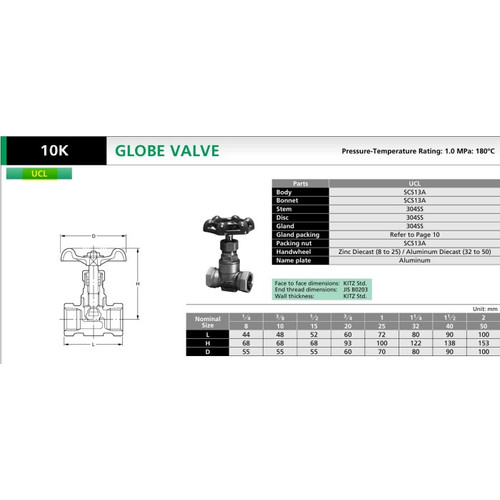 Globe Valve Stainless SUS304 KITZ Fig. 10 UCL , 3/8" - 10A - 10mm , Drat / Screw