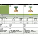 Needle Valve Brass KITZ 20K Fig. N2A , 1/4"- 8A - 8mm , Drat / Screw