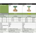 Needle Valve Brass KITZ 20K Fig. N2A , 1/2"- 15A - 15mm , Drat / Screw