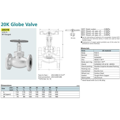 Globe Valve Ductile KITZ Fig. 20 SYB , 1" - 25A - 25mm , Flange 20K
