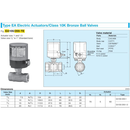 Electric / Motorized Ball Valve Bronze KITZ Fig. EA-TE , 3/4" - 20A - 20mm , Drat / Screw