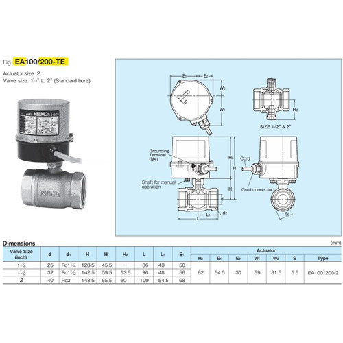 Electric / Motorized Ball Valve Bronze KITZ Fig. EA-TE , 1 1/2" - 40A - 40mm , Drat / Screw
