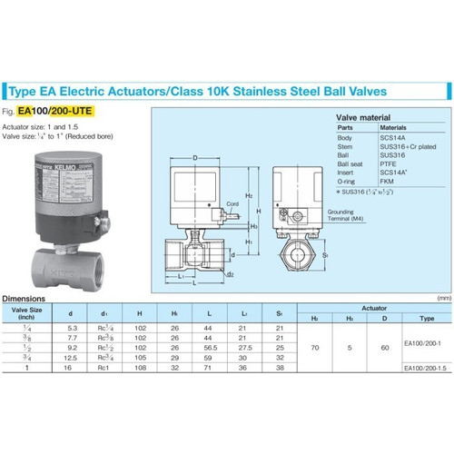 Electric / Motorized Ball Valve Stainless SUS316 KITZ Fig. EA-UTE , 1/4" - 8A - 8mm , Drat / Screw