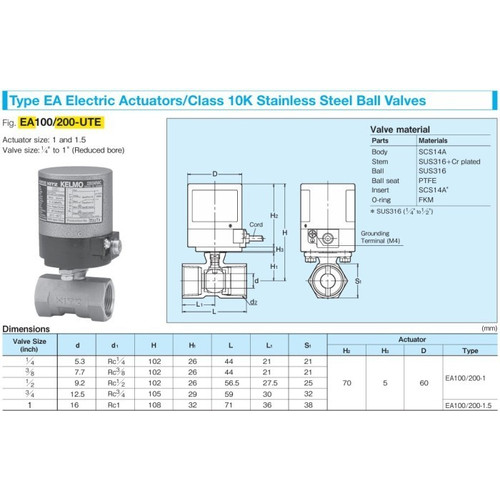 Electric / Motorized Ball Valve Stainless SUS316 KITZ Fig. EA-UTE , 3/8" - 10A - 10mm , Drat / Screw