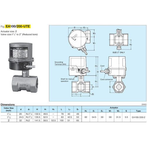 Electric / Motorized Ball Valve Stainless SUS316 KITZ Fig. EA-UTE , 2" - 50A - 50mm , Drat / Screw