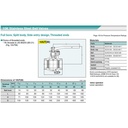 Ball Valve Full Bore SUS KITZ Fig. 10 UT , 3" - 80mm , Drat / Screw