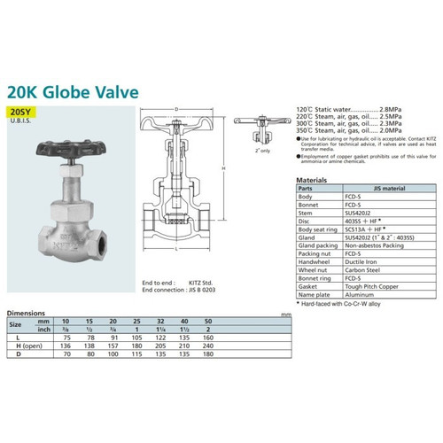 Globe Valve Ductile KITZ Fig. 20 SY , 1 1/4" - 32mm , Drat / Screw