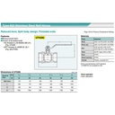 Ball Valve SUS KITZ Fig. 800 UTHM , 1 1/4" - 32A - 32mm , Drat / Screw