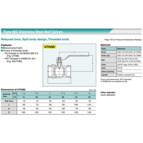 Ball Valve SUS KITZ Fig. 800 UTHM , 1 1/2" - 40A - 40mm , Drat / Screw