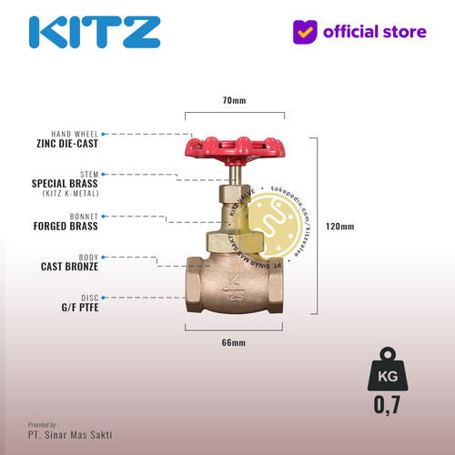 Globe Valve Soft Seat KITZ Fig. 125 G , 3/4"  - 20mm , Drat / Screw