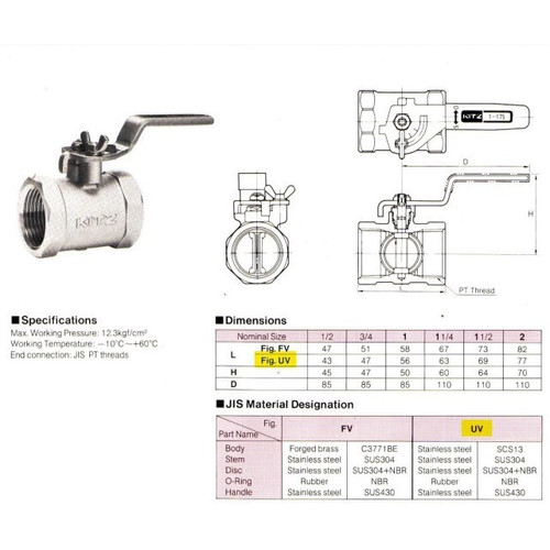 Mini Butterfly Valve SUS304 KITZ Fig. UV , 3/4" - 20A - 20mm , Drat / Screw
