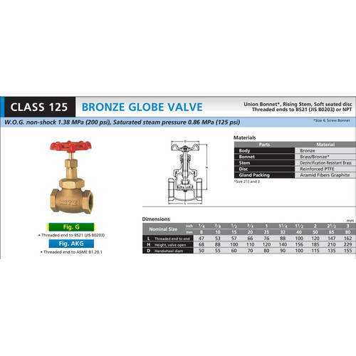 Globe Valve Soft Seat KITZ Fig. 125 G , 3/8"  - 10mm , Drat / Screw
