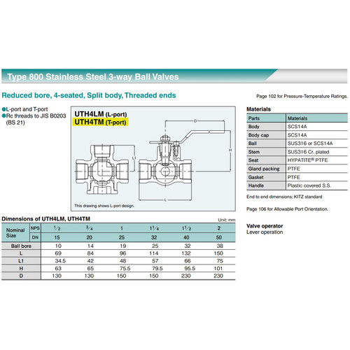3-Way Ball Valve SUS KITZ Fig. UTH4TM , 2" - 50mm, Drat / Screw