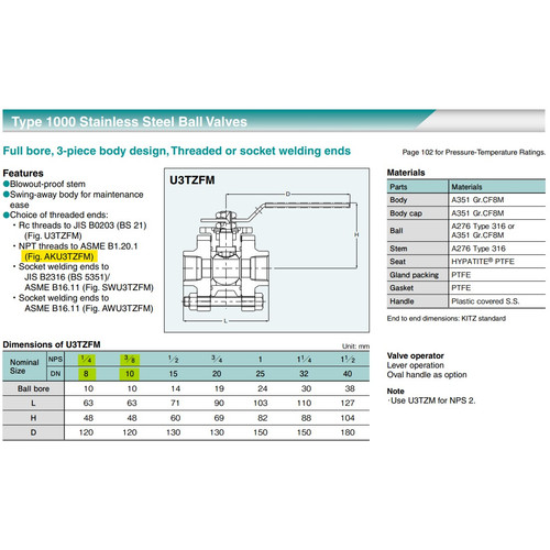 Ball Valve 3-Piece SUS316 KITZ Fig. 1000 AKU3TZFM , Drat / Screw NPT